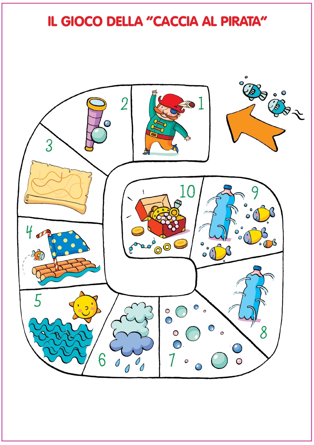 Pagina didattica scuola d'infanzia di Cinquale - Istituto